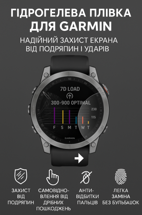 Гідрогелева плівка для годинників Garmin