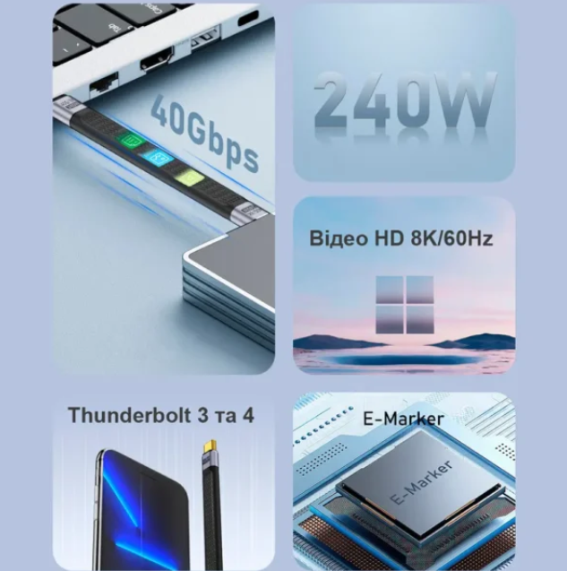 Гнучкий кабель-розширення USB4 Type-C мама ↔ тато, 40Gbps / 240W (PD 3.1), U-форма