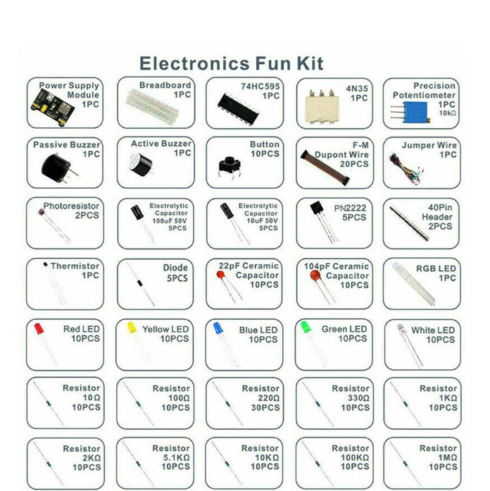 Стартовий набір компонентів для Arduino (UNO R3 Starter Kit)