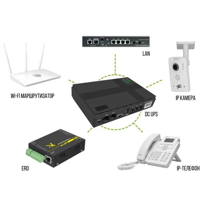 Power Bank Безперебійник для роутера DC1036P 36W 10400mAh