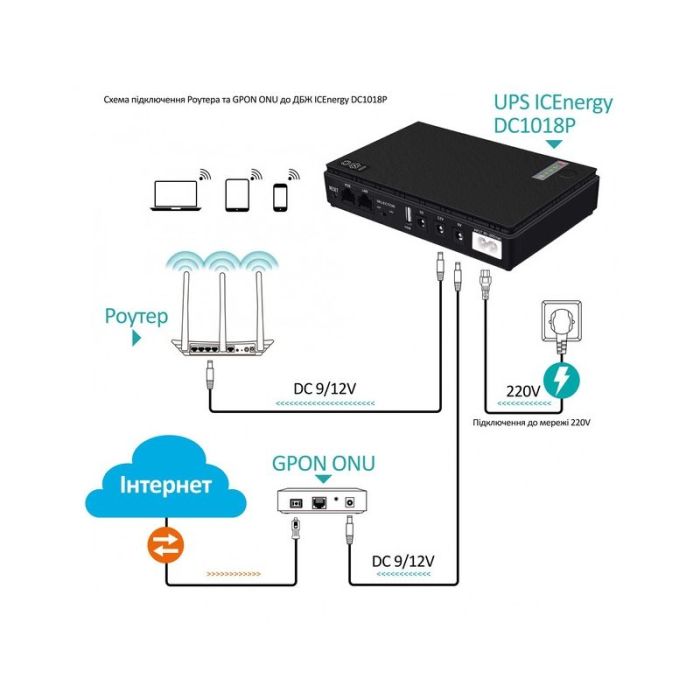 Power Bank Безперебійник для роутера DC1018P 18W 10400mAh
