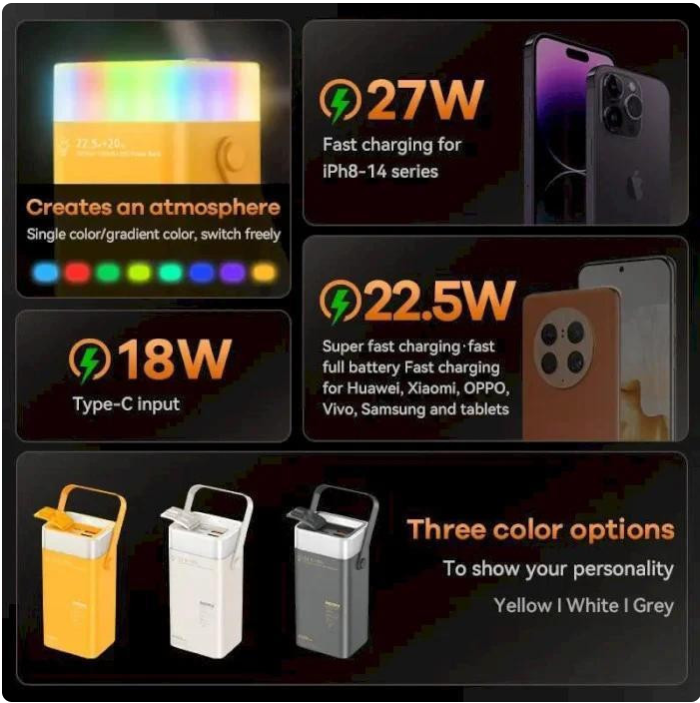 Зовнішній акумулятор Remax Fluorite 40000mAh з LED-ліхтарем